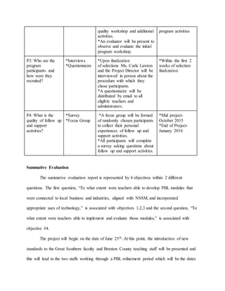 FRIT 7237 - Program Evaluation Plan | DOCX