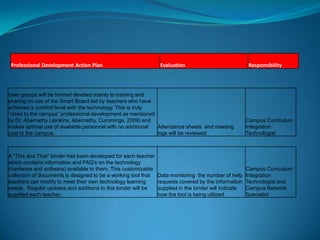 Evaluation Planning For Action Plan | PPTX