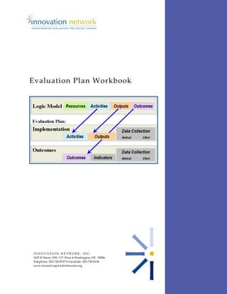 Evaluation Plan Workbook
Page 0 of 23
Innovation Network, Inc.
www.innonet.org • info@innonet.org
 