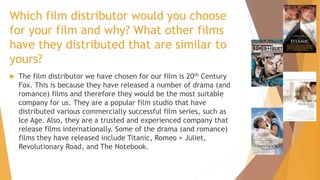 Which film distributor would you choose
for your film and why? What other films
have they distributed that are similar to
yours?


The film distributor we have chosen for our film is 20th Century
Fox. This is because they have released a number of drama (and
romance) films and therefore they would be the most suitable
company for us. They are a popular film studio that have
distributed various commercially successful film series, such as
Ice Age. Also, they are a trusted and experienced company that
release films internationally. Some of the drama (and romance)
films they have released include Titanic, Romeo + Juliet,
Revolutionary Road, and The Notebook.

 