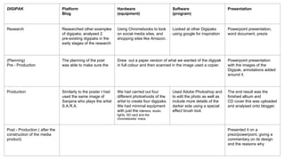 DIGIPAK Platform
Blog
Hardware
(equipment)
Software
(program)
Presentation
Research Researched other examples
of digipaks; analysed 2
pre-existing digipaks in the
early stages of the research
Using Chromebooks to look
on social media sites, and
shopping sites like Amazon.
Looked at other Digipaks
using google for inspiration
Powerpoint presentation,
word document, prezis
(Planning)
Pre - Production
The planning of the post
was able to make sure the
Drew out a paper version of what we wanted of the digipak
in full colour and then scanned in the image used a copier.
Powerpoint presentation
with the images of the
Digipak, annotations added
around it.
Production Similarly to the poster I had
used the same image of
Sanjana who plays the artist
S.A.R.A.
We had carried out four
different photoshoots of the
artist to create four digipaks.
We had minimal equipment
with just the camera, studio
lights, SD card and the
chromebooks’ macs.
Used Adobe Photoshop and
to edit the photo as well as
include more details of the
darker side using a special
effect brush tool.
The end result was the
finished album and
CD cover this was uploaded
and analysed onto blogger.
Post - Production ( after the
construction of the media
product)
Presented it on a
prezi/powerpoint, giving a
commentary on its design
and the reasons why
 