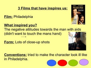 3 Films that have inspires us:

Film: Philadelphia

What inspired you?
The negative attitudes towards the man with aids
(didn't want to touch the mans hand)

Form: Lots of close-up shots


Conventions: tried to make the character look ill like
in Philadelphia.
 