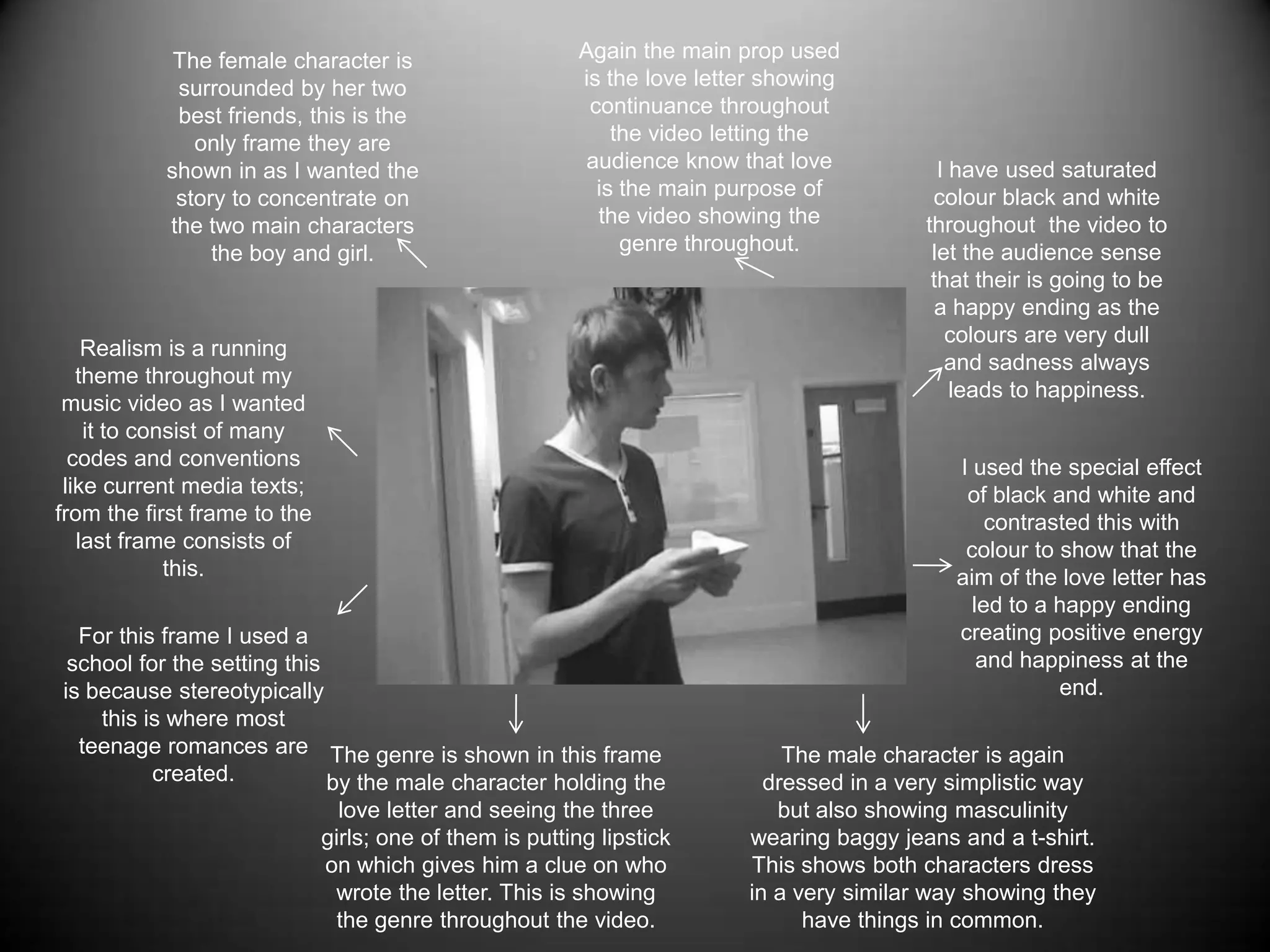 Again the main prop used is the love letter showing continuance throughout the video letting the audience know that love is the main purpose of the video showing the genre throughout.The female character is surrounded by her two best friends, this is the only frame they are shown in as I wanted the story to concentrate on the two main characters the boy and girl.I have used saturated colour black and white throughout  the video to let the audience sense that their is going to be a happy ending as the colours are very dull and sadness always leads to happiness.Realism is a running theme throughout my music video as I wanted it to consist of many codes and conventions like current media texts; from the first frame to the last frame consists of this.I used the special effect of black and white and contrasted this with colour to show that the aim of the love letter has led to a happy ending creating positive energy and happiness at the end.For this frame I used a school for the setting this is because stereotypically this is where most teenage romances are created.The genre is shown in this frame by the male character holding the love letter and seeing the three girls; one of them is putting lipstick on which gives him a clue on who wrote the letter. This is showing the genre throughout the video.The male character is again dressed in a very simplistic way but also showing masculinity wearing baggy jeans and a t-shirt. This shows both characters dress in a very similar way showing they have things in common.