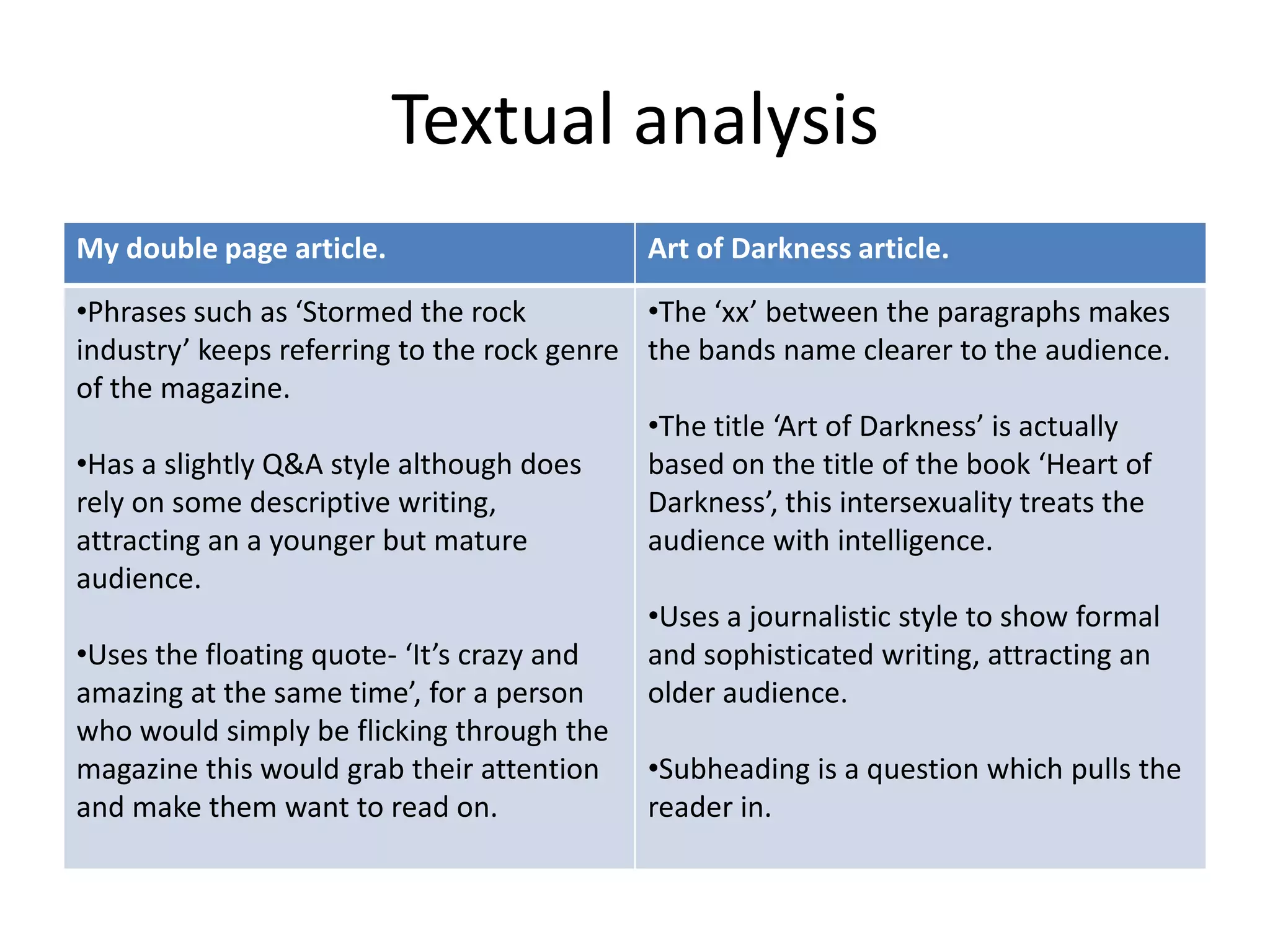 Textual analysis