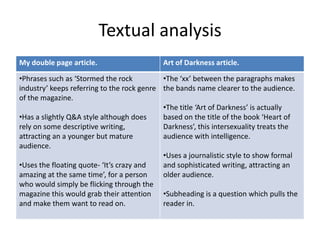 Textual analysis