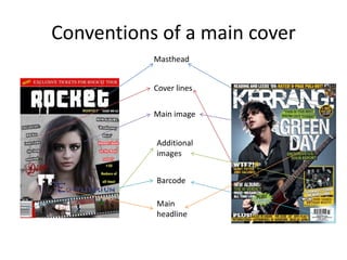 Conventions of a main coverMastheadCover linesMain imageAdditional imagesBarcodeMain headline