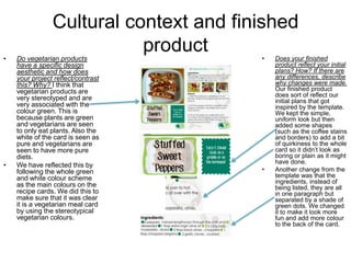 Cultural context and finished
product• Do vegetarian products
have a specific design
aesthetic and how does
your project reflect/contrast
this? Why? I think that
vegetarian products are
very stereotyped and are
very associated with the
colour green. This is
because plants are green
and vegetarians are seen
to only eat plants. Also the
white of the card is seen as
pure and vegetarians are
seen to have more pure
diets.
• We have reflected this by
following the whole green
and white colour scheme
as the main colours on the
recipe cards. We did this to
make sure that it was clear
it is a vegetarian meal card
by using the stereotypical
vegetarian colours.
• Does your finished
product reflect your initial
plans? How? If there are
any differences, describe
why changes were made.
Our finished product
does sort of reflect our
initial plans that got
inspired by the template.
We kept the simple,
uniform look but then
added some shapes
(such as the coffee stains
and borders) to add a bit
of quirkiness to the whole
card so it didn’t look as
boring or plain as it might
have done.
• Another change from the
template was that the
ingredients, instead of
being listed, they are all
in one paragraph but
separated by a shade of
green dots. We changed
it to make it look more
fun and add more colour
to the back of the card.
 