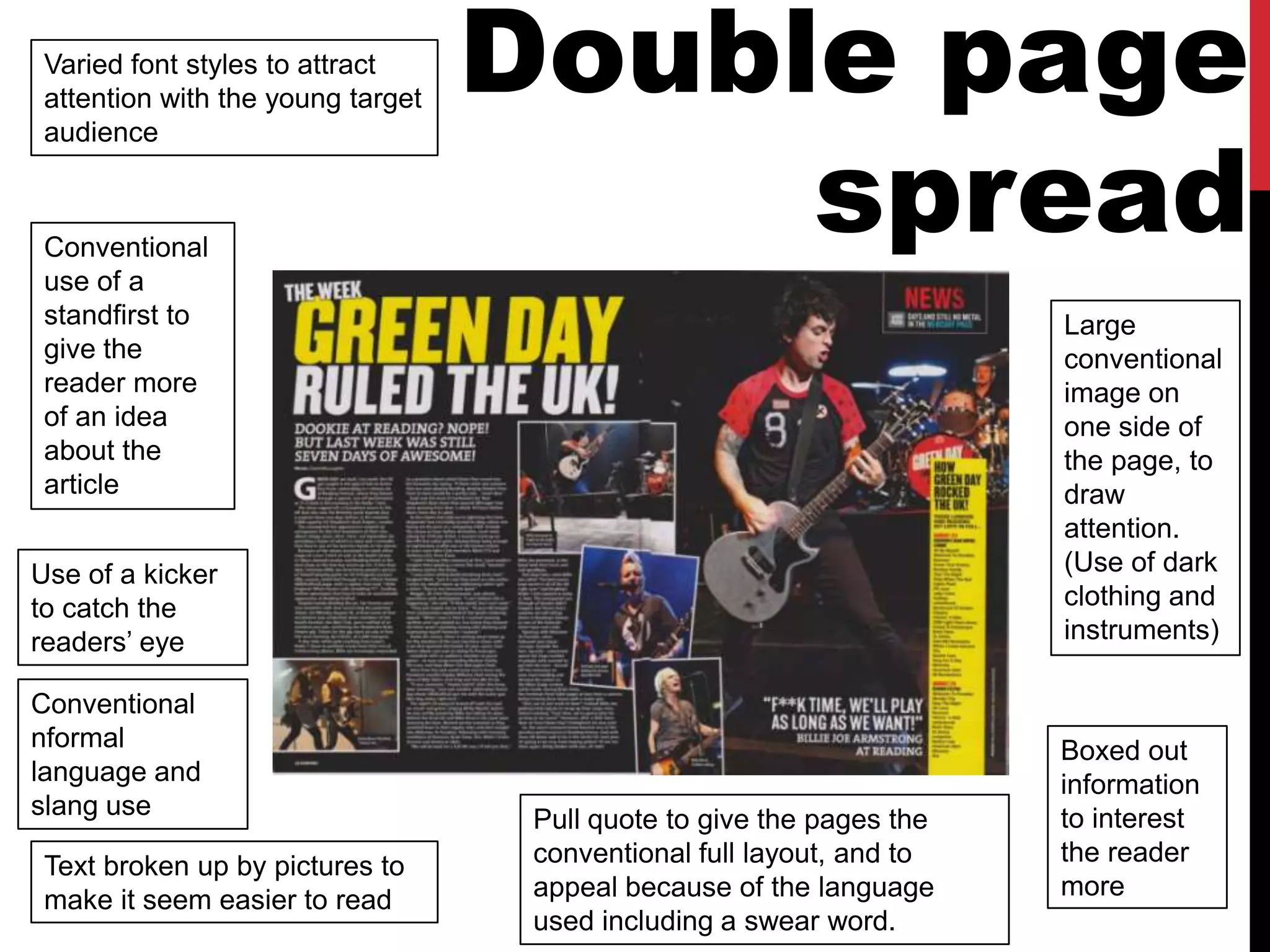 Varied font styles to attract
 attention with the young target
                                   Double page
                                        spread
 audience



 Conventional
 use of a
 standfirst to                                                         Large
 give the                                                              conventional
 reader more                                                           image on
 of an idea                                                            one side of
 about the                                                             the page, to
 article                                                               draw
                                                                       attention.
Use of a kicker                                                        (Use of dark
to catch the                                                           clothing and
readers’ eye                                                           instruments)

Conventional
nformal                                                                Boxed out
language and                                                           information
slang use                           Pull quote to give the pages the   to interest
 Text broken up by pictures to      conventional full layout, and to   the reader
 make it seem easier to read        appeal because of the language     more
                                    used including a swear word.
 