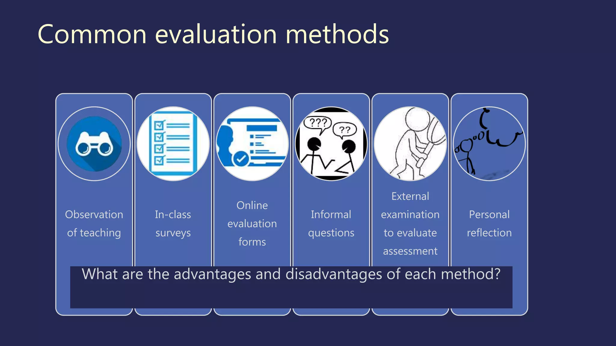 Common evaluation methods
Observation
of teaching
In-class
surveys
Online
evaluation
forms
Informal
questions
External
examination
to evaluate
assessment
Personal
reflection
What are the advantages and disadvantages of each method?
 