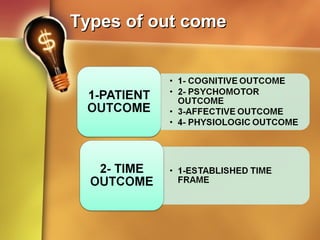 Types of out comeTypes of out come
 