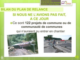 EVALUATION DU
                         PLAN DE RELANCE REGIONAL
                         24/05/2012 – Hôtel de Région



BILAN DU PLAN DE RELANCE
      SI NOUS NE L’AVIONS PAS FAIT,
                 A CE JOUR
     Ce sont 122 projets de commune ou de
           communauté de communes
       qui n’auraient pu entrer en chantier
 