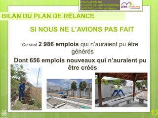 EVALUATION DU
                         PLAN DE RELANCE REGIONAL
                         24/05/2012 – Hôtel de Région


BILAN DU PLAN DE RELANCE

        SI NOUS NE L’AVIONS PAS FAIT

             986 emplois qui n’auraient pu être
     Ce sont 2
                     générés
   Dont 656 emplois nouveaux qui n’auraient pu
                    être créés
 