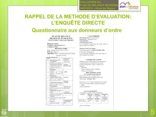 EVALUATION DU
                  PLAN DE RELANCE REGIONAL
                  24/05/2012 – Hôtel de Région


RAPPEL DE LA METHODE D’EVALUATION:
         L’ENQUÊTE DIRECTE
  Questionnaire aux donneurs d’ordre
 