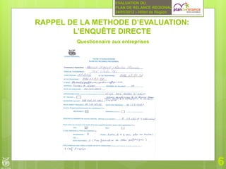 EVALUATION DU
                        PLAN DE RELANCE REGIONAL
                        24/05/2012 – Hôtel de Région


RAPPEL DE LA METHODE D’EVALUATION:
        L’ENQUÊTE DIRECTE
         Questionnaire aux entreprises
 