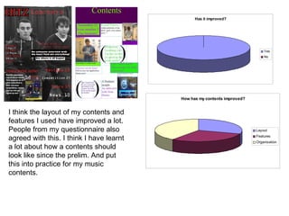 Has it improved?




                                                                              Yes
                                                                              No




                                          How has my contents improved?


I think the layout of my contents and
features I used have improved a lot.
People from my questionnaire also                                         Layout

agreed with this. I think I have learnt                                   Features
                                                                          Organisation
a lot about how a contents should
look like since the prelim. And put
this into practice for my music
contents.
 