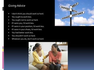 Giving Advice

   I don't think you should work so hard.
   You ought to work less.
   You ought not to work so hard.
   If I were you, I'd work less.
   If I were in your position, I'd work less.
   If I were in your shoes, I'd work less.
   You had better work less.
   You shouldn't work so hard.
   Whatever you do, don't work so hard.
 