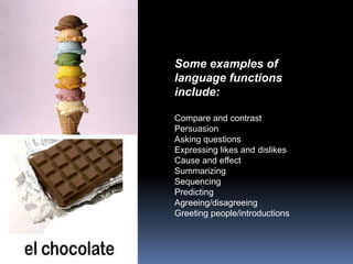Some examples of
language functions
include:

Compare and contrast
Persuasion
Asking questions
Expressing likes and dislikes
Cause and effect
Summarizing
Sequencing
Predicting
Agreeing/disagreeing
Greeting people/introductions
 