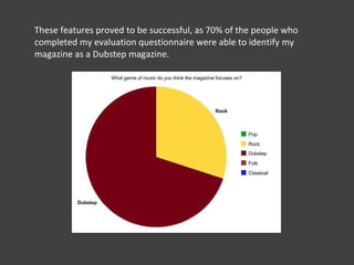 These features proved to be successful, as 70% of the people who completed my evaluation questionnaire were able to identify my magazine as a Dubstep magazine.  