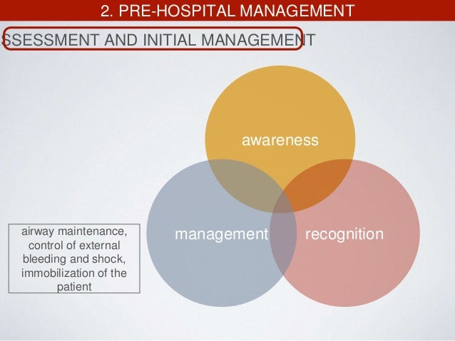 pre hospital immobilization of trauma patients essay Some prehospital care providers will admit that they often immobilize patients without evidence of spine injury because they want to avoid. pre hospital immobilization of trauma patients essay Some prehospital care providers will admit that they often immobilize patients without evidence of spine injury because they want to avoid.