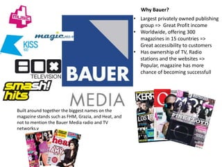 Why Bauer?
                                                     • Largest privately owned publishing
                                                       group => Great Profit income
                                                     • Worldwide, offering 300
                                                       magazines in 15 countries =>
                                                       Great accessibility to customers
                                                     • Has ownership of TV, Radio
                                                       stations and the websites =>
                                                       Popular, magazine has more
                                                       chance of becoming successfull




Built around together the biggest names on the
magazine stands such as FHM, Grazia, and Heat, and
not to mention the Bauer Media radio and TV
networks.v
 