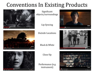 Conventions In Existing Products
Significant
objects/surroundings
Lip Syncing
Outside Locations
Black & White
Close Up
Performance (e.g
instrument)
 