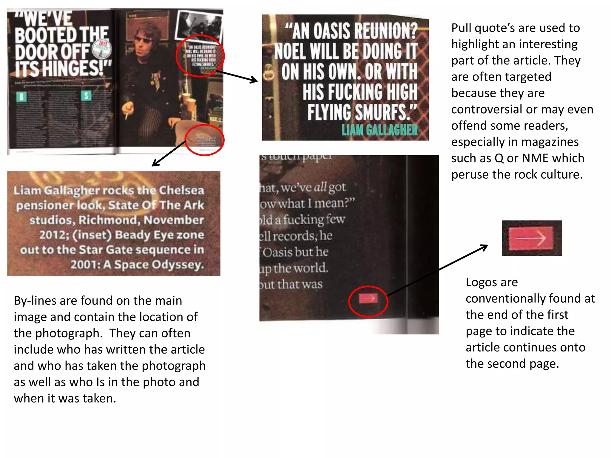 By-lines are found on the main
image and contain the location of
the photograph. They can often
include who has written the article
and who has taken the photograph
as well as who Is in the photo and
when it was taken.
Pull quote’s are used to
highlight an interesting
part of the article. They
are often targeted
because they are
controversial or may even
offend some readers,
especially in magazines
such as Q or NME which
peruse the rock culture.
Logos are
conventionally found at
the end of the first
page to indicate the
article continues onto
the second page.
 