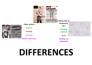 DIFFERENCES
Editing (fade of
background,
etc.)
Including
masthead
Quote
Heading and
subheading
Colour scheme
Columns
Heading
Pull quote
Model’s expression
 