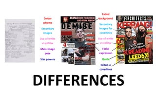 Faded
background
Secondary
images for
coverlines
Use of white
vs yellow
Facial
expression
Quote
Detail in
coverlines
DIFFERENCES
Colour
scheme
Secondary
images
Use of white
vs yellow
Main image
pose
Star powers
 