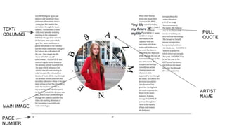 PAGE
NUMBER
MAIN IMAGE
TEXT/
COLUMNS
PULL
QUOTE
ARTIST
NAME
 