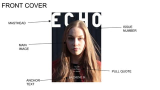 FRONT COVER
MASTHEAD
ISSUE
NUMBER
MAIN
IMAGE
ANCHOR
TEXT
PULL QUOTE
 