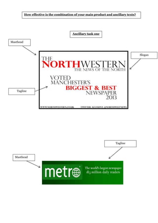 Ancillary task one
Tagline
Tagline
Masthead
Masthead
Slogan
How effective is the combination of your main product and ancillary texts?
 