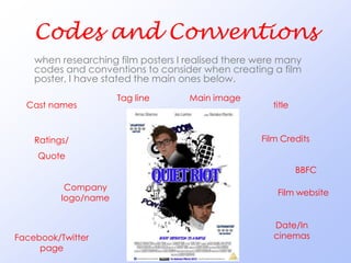 Codes and Conventions
    when researching film posters I realised there were many
    codes and conventions to consider when creating a film
    poster, I have stated the main ones below.
                      Tag line      Main image
  Cast names                                          title



    Ratings/                                       Film Credits
     Quote
                                                              BBFC
           Company
                                                       Film website
          logo/name


                                                      Date/In
Facebook/Twitter                                      cinemas
     page
 