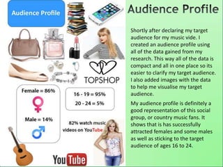 Shortly after declaring my target
audience for my music vide. I
created an audience profile using
all of the data gained from my
research. This way all of the data is
compact and all in one place so its
easier to clarify my target audience.
I also added images with the data
to help me visualise my target
audience.
My audience profile is definitely a
good representation of this social
group, or country music fans. It
shows that is has successfully
attracted females and some males
as well as sticking to the target
audience of ages 16 to 24.
 