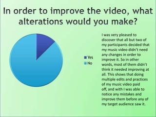 Yes
No
I was very pleased to
discover that all but two of
my participants decided that
my music video didn’t need
any changes in order to
improve it. So in other
words, most of them didn’t
think it needed improving at
all. This shows that doing
multiple edits and practices
of my music video paid
off, and with I was able to
notice any mistakes and
improve them before any of
my target audience saw it.
 