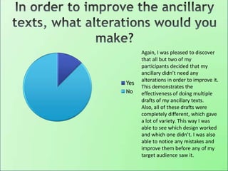 Yes
No
Again, I was pleased to discover
that all but two of my
participants decided that my
ancillary didn’t need any
alterations in order to improve it.
This demonstrates the
effectiveness of doing multiple
drafts of my ancillary texts.
Also, all of these drafts were
completely different, which gave
a lot of variety. This way I was
able to see which design worked
and which one didn’t. I was also
able to notice any mistakes and
improve them before any of my
target audience saw it.
 