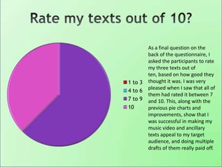 1 to 3
4 to 6
7 to 9
10
As a final question on the
back of the questionnaire, I
asked the participants to rate
my three texts out of
ten, based on how good they
thought it was. I was very
pleased when I saw that all of
them had rated it between 7
and 10. This, along with the
previous pie charts and
improvements, show that I
was successful in making my
music video and ancillary
texts appeal to my target
audience, and doing multiple
drafts of them really paid off.
 