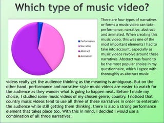 There are four types of narratives
or forms a music video can take;
performance, narrative, abstract
and animated. When creating this
music video, this was one of the
most important elements I had to
take into account, especially as
music videos revolve around these
narratives. Abstract was found to
be the most popular choice in my
questionnaire, which I agree with
thoroughly as abstract music
videos really get the audience thinking as the meaning is ambiguous. But on the
other hand, performance and narrative-style music videos are easier to watch for
the audience as they wonder what is going to happen next. Before I made my
choice, I studied some music videos of my chosen genre, country. I noticed that
country music videos tend to use all three of these narratives in order to entertain
the audience while still getting them thinking, there is also a strong performance
element that takes place too. With this in mind, I decided I would use a
combination of all three narratives.
 