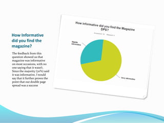 How Informative
did you find the
magazine?
The feedback from this
question showed us that
magazine was informative
on most occasions, with no
one saying that it wasn’t.
Since the majority (70%) said
it was informative, I would
say that it further proves the
point that our double page
spread was a success
 