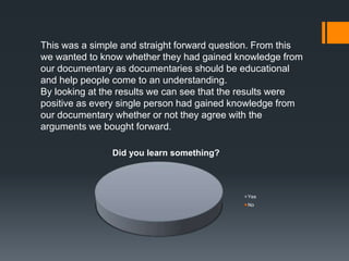 Did you learn something?
Yes
No
This was a simple and straight forward question. From this
we wanted to know whether they had gained knowledge from
our documentary as documentaries should be educational
and help people come to an understanding.
By looking at the results we can see that the results were
positive as every single person had gained knowledge from
our documentary whether or not they agree with the
arguments we bought forward.
 