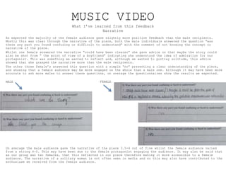 MUSIC VIDEO
What I’ve learned from this feedback
Narrative
As expected the majority of the female audience gave slightly more positive feedback than the male recipients.
Mostly this was clear through the narrative of the piece, both the male individuals answered the question “was
there any part you found confusing or difficult to understand” with the comment of not knowing the concept or
narrative of the piece.
Whilst one female answered the narrative “could have been clearer” she gave advice on that maybe the story could
also be shot from “ the point of view of a boyfriend” indicating she understood the idea of admiration for our
protagonist. This was something we wanted to reflect and, although we wanted to portray solitude, this advice
showed that she grasped the narrative more than the male recipients.
The other three female’s answered this question with a simple “no” presenting a clear understanding of the piece,
and showing that a female audience may be more engaged on the whole than a male one. Although it may have been more
accurate to ask more males to answer these questions, on average the questionnaires show the results we expected.
MALE FEMALE
On average the male audience gave the narrative of the piece 3.5-4 out of five whilst the female audience varied
from a strong 4-5. This may have been due to the female protagonist engaging the audience. It may also be said that
as our group was two females, that this reflected in our piece therefore making it more accessible to a female
audience. The narrative of a solitary woman is not often seen in media and so this may also have contributed to the
enthusiasm we received from the female audience.
 