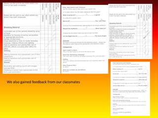 We also gained feedback from our classmates
 