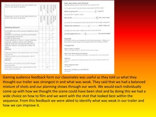 Gaining audience feedback form our classmates was useful as they told us what they
thought our trailer was strongest in and what was weak. They said that we had a balanced
mixture of shots and our planning shows through our work. We would each individually
come up with how we thought the scene could have been shot and by doing this we had a
wide choice on how to film and we went with the shot that looked best within the
sequence. From this feedback we were abled to identify what was weak in our trailer and
how we can improve it.
 