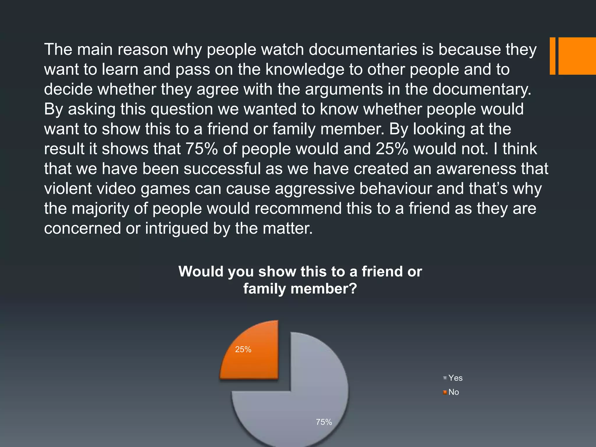 75%
25%
Would you show this to a friend or
family member?
Yes
No
The main reason why people watch documentaries is because they
want to learn and pass on the knowledge to other people and to
decide whether they agree with the arguments in the documentary.
By asking this question we wanted to know whether people would
want to show this to a friend or family member. By looking at the
result it shows that 75% of people would and 25% would not. I think
that we have been successful as we have created an awareness that
violent video games can cause aggressive behaviour and that’s why
the majority of people would recommend this to a friend as they are
concerned or intrigued by the matter.
 