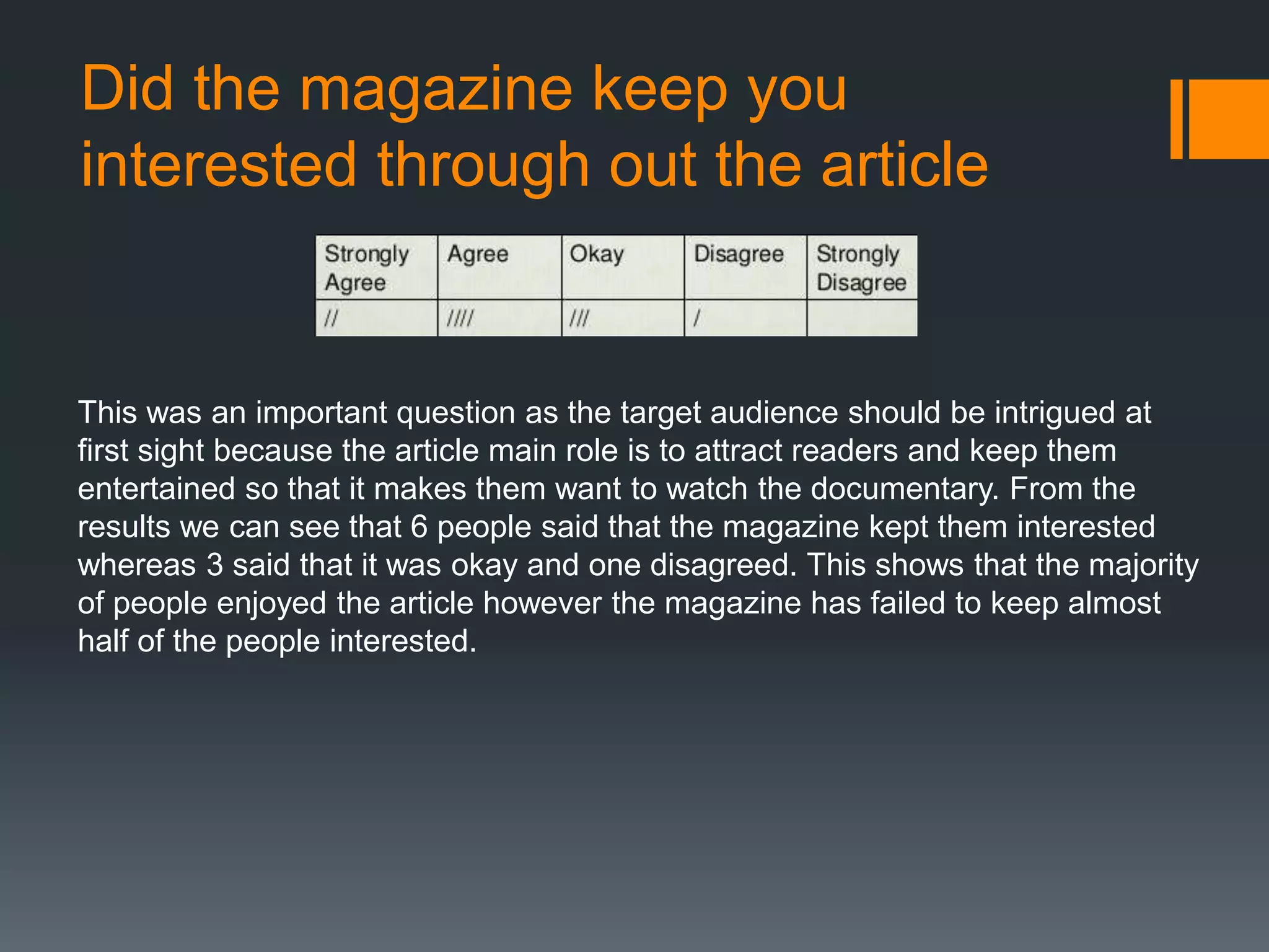 Did the magazine keep you
interested through out the article
This was an important question as the target audience should be intrigued at
first sight because the article main role is to attract readers and keep them
entertained so that it makes them want to watch the documentary. From the
results we can see that 6 people said that the magazine kept them interested
whereas 3 said that it was okay and one disagreed. This shows that the majority
of people enjoyed the article however the magazine has failed to keep almost
half of the people interested.
 