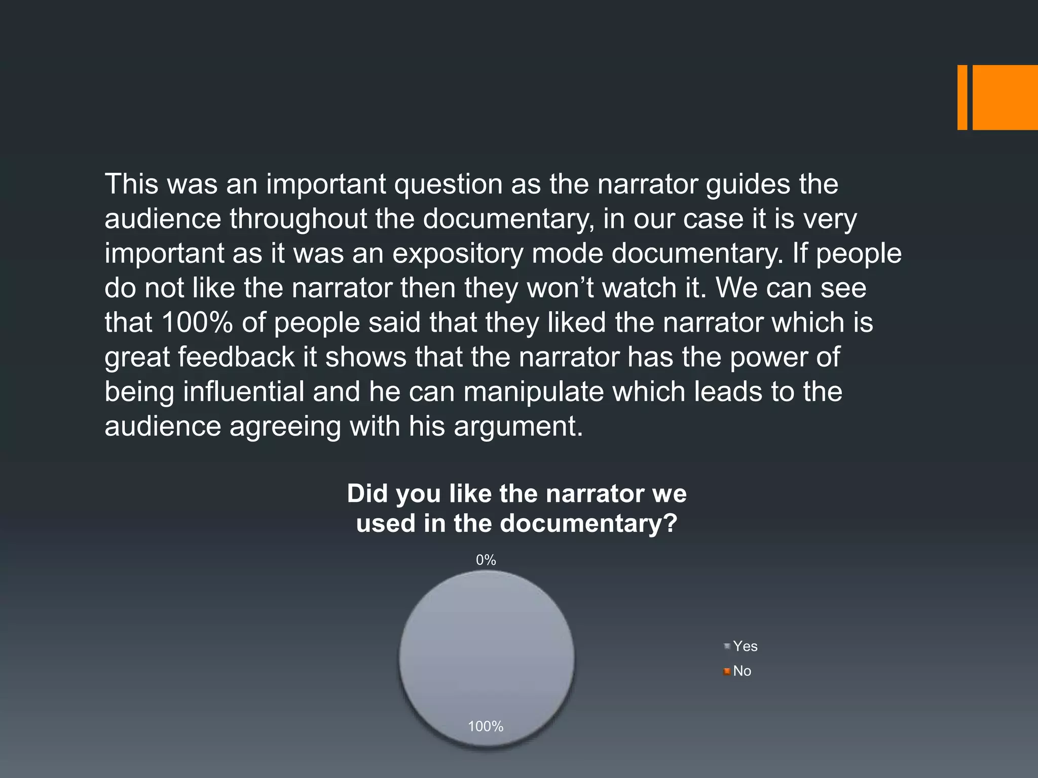 100%
0%
Did you like the narrator we
used in the documentary?
Yes
No
This was an important question as the narrator guides the
audience throughout the documentary, in our case it is very
important as it was an expository mode documentary. If people
do not like the narrator then they won’t watch it. We can see
that 100% of people said that they liked the narrator which is
great feedback it shows that the narrator has the power of
being influential and he can manipulate which leads to the
audience agreeing with his argument.
 