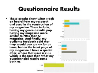 Questionnaire Results
• These graphs show what I took
on board from my research
and used in the construction of
my magazine. These include,
having my genre as indie pop,
having my magazine more
similar to NME than Q
magazine. And finally, my
audience feedback said that
they would pay £3-£3.99 for an
issue, but on the front page of
my magazine, I have a special
offer, where that issue is £2.50,
which is cheaper than what my
questionnaire results came
back as.
 