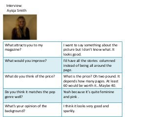 Interview:
 Ayisja Smith




What attracts you to my           I want to say something about the
magazine?                         picture but I don’t know what. It
                                  looks good.
What would you improve?           I’d have all the stories columned
                                  instead of being all around the
                                  page.
What do you think of the price?   What is the price? Oh two pound. It
                                  depends how many pages. At least
                                  60 would be worth it.. Maybe 40.
Do you think it matches the pop   Yeah because it’s quite feminine
genre well?                       and pink .

What’s your opinion of the        I think it looks very good and
background?                       sparkly.
 