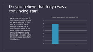 Do you believe that Indya was a
convincing star?
• We then went on to ask if
Indya was a convincing star,
we were delighted to find
that all our focus group
thought that she was a
convincing star due to her
facial expressions and her
enthusiasm for the song.
Creating a believable star is
the most crucial aspect of a
music video.
0
1
2
3
4
5
6
7
yes no
Do you feel that Indya was a covincing star?
 