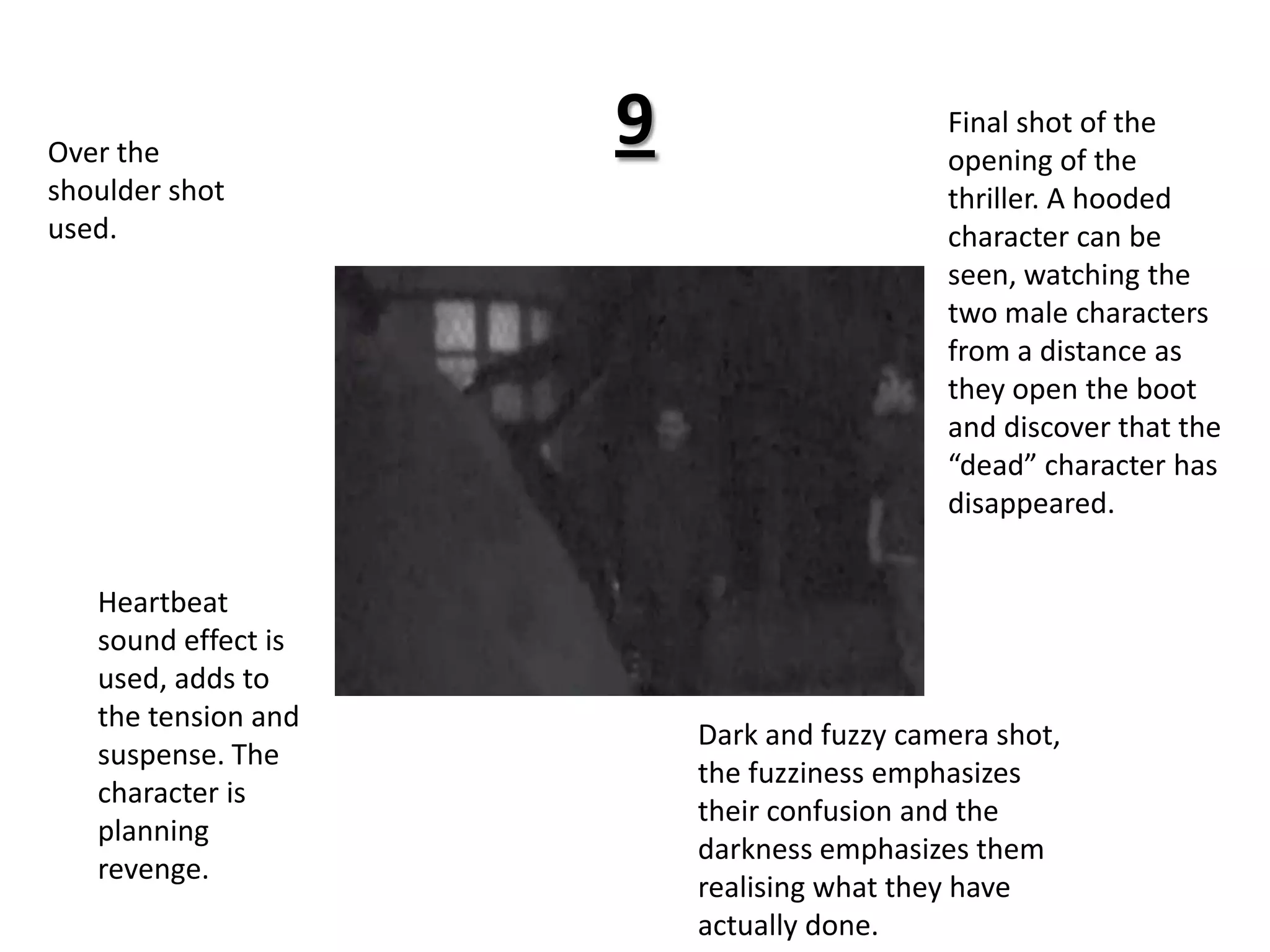9Final shot of the opening of the thriller. A hooded character can be seen, watching the two male characters from a distance as they open the boot and discover that the “dead” character has disappeared. Over the shoulder shot used.Heartbeat sound effect is used, adds to the tension and suspense. The character is planning revenge.Dark and fuzzy camera shot, the fuzziness emphasizes their confusion and the darkness emphasizes them realising what they have actually done. 