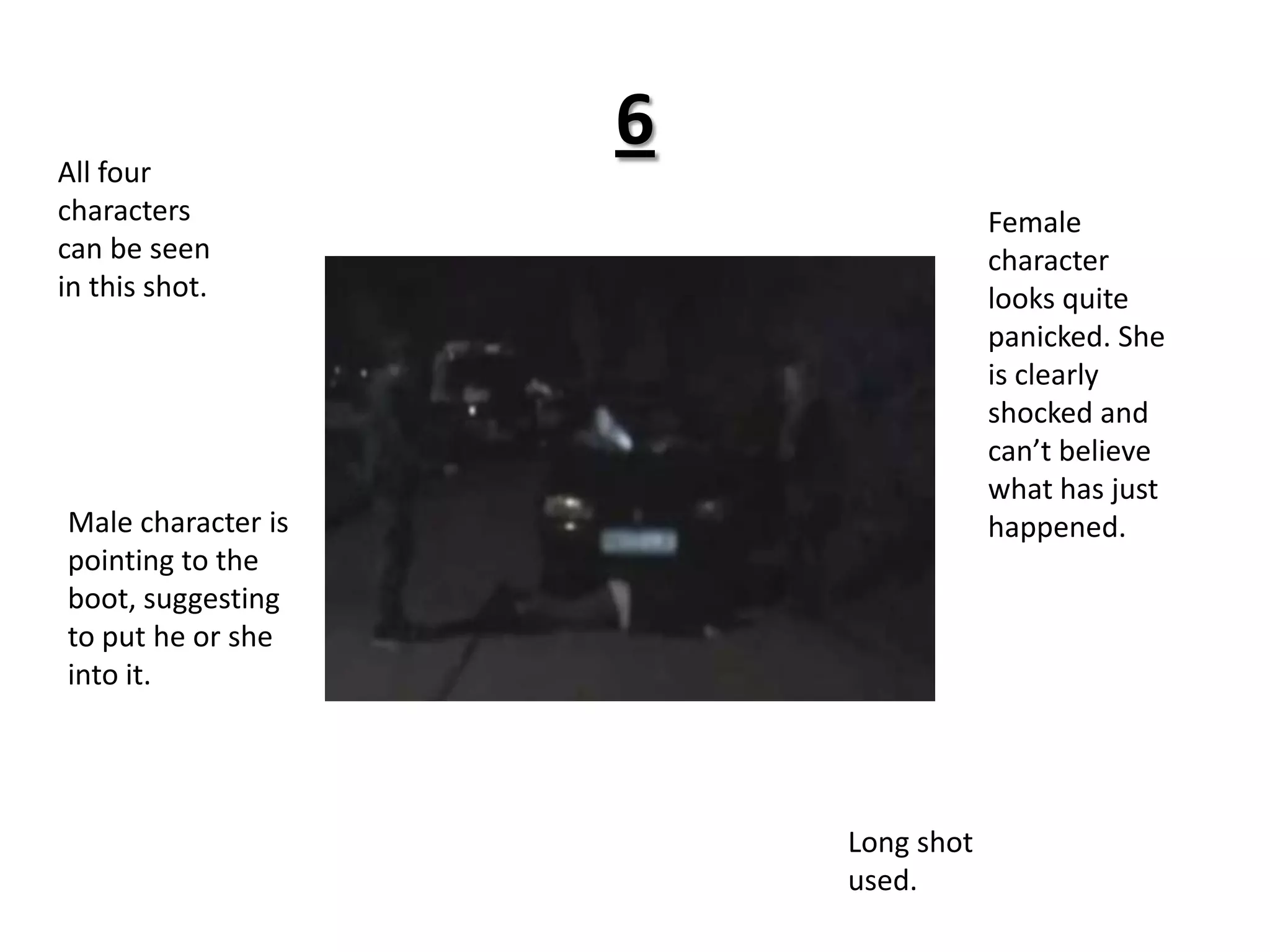 6All four characters can be seen in this shot.Female character looks quite panicked. She is clearly shocked and can’t believe what has just happened. Male character is pointing to the boot, suggesting to put he or she into it. Long shot used.